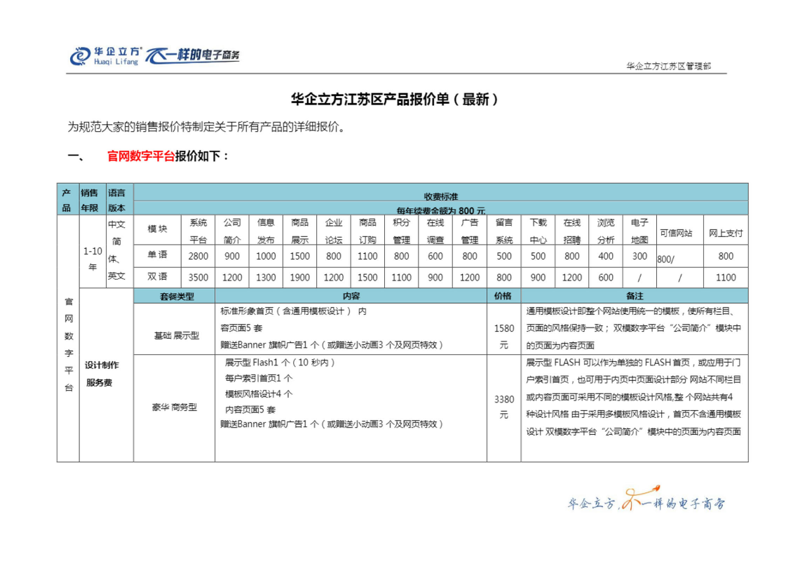 华企立方江苏区产品报价单（最新）