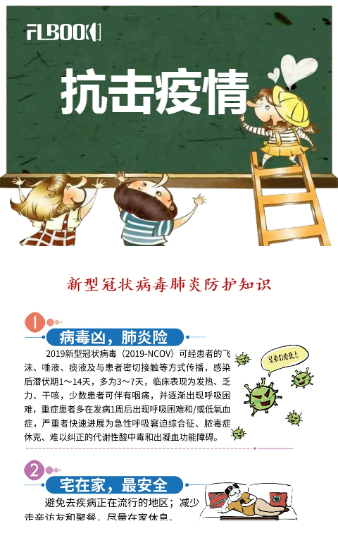 新型冠状病毒肺炎防护知识