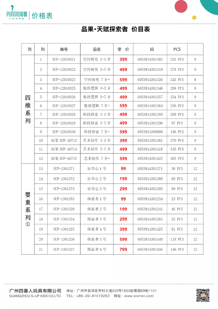 品果天赋探索者价格表