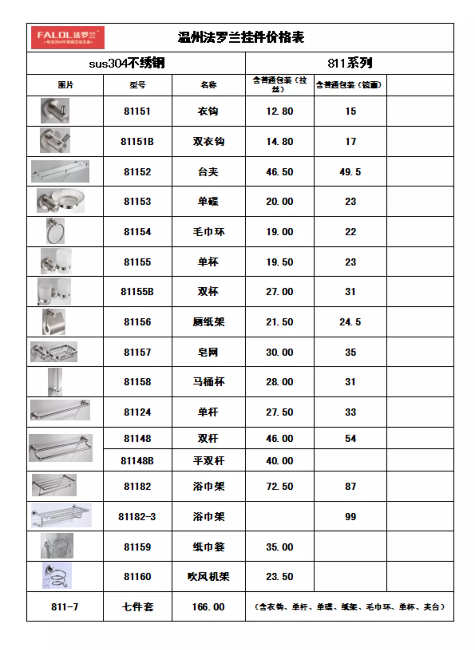 法罗兰卫浴价格表