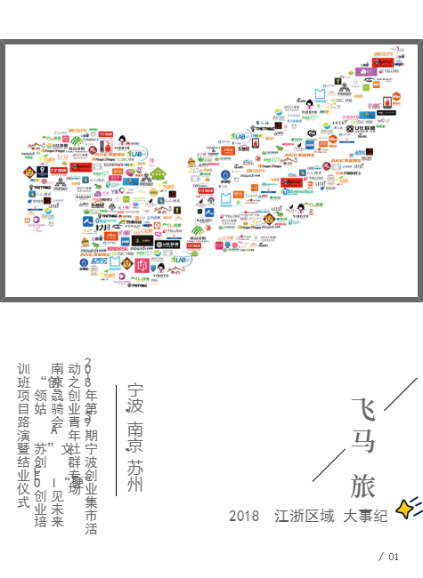 飞马旅江浙区域2018年度大事记