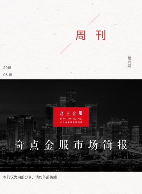 奇点金服市场简报第6期