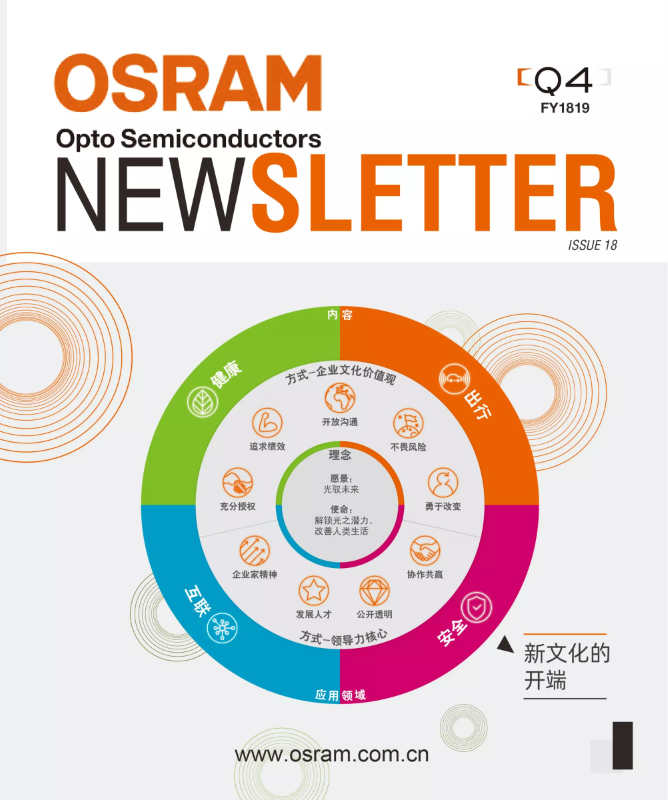 OSRAM Q4季刊