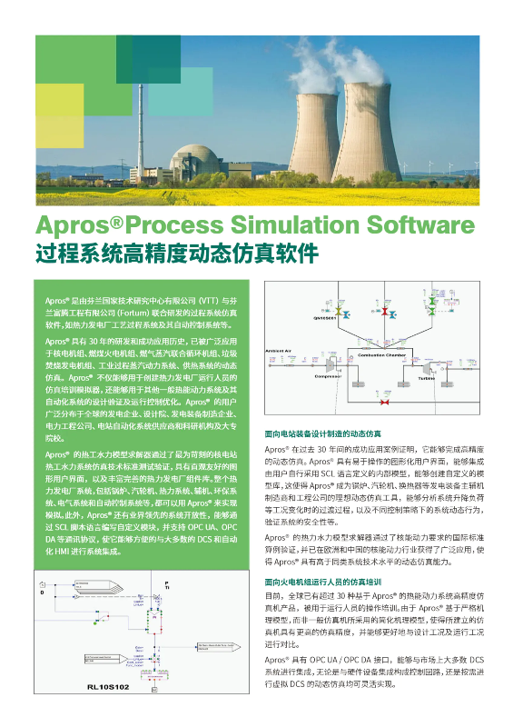 Apros®Process过程系统高精度动态仿真软件