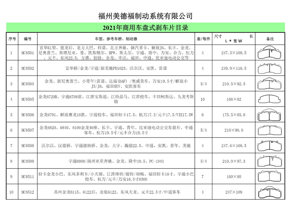 商用车盘式刹车片型号目录