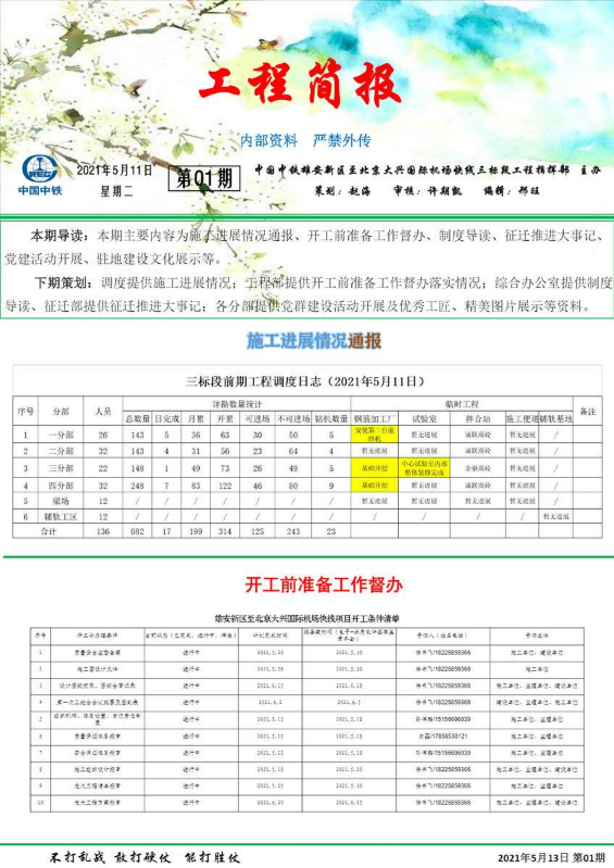 工程简报（第01期）-2021年5月