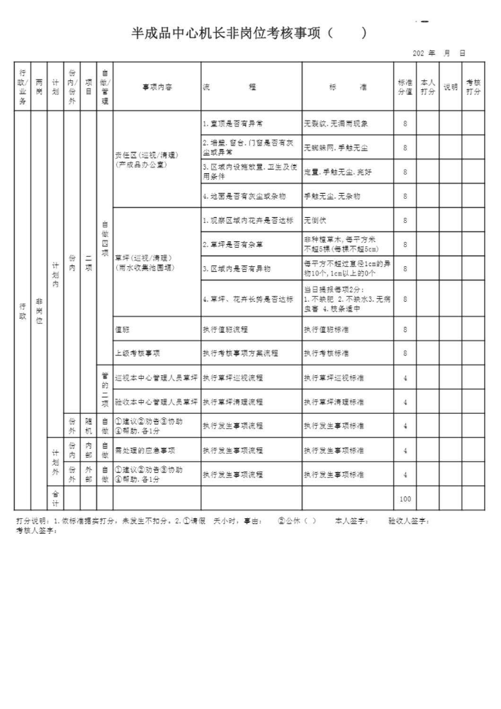 3-4 半成品二号平台机长工具书