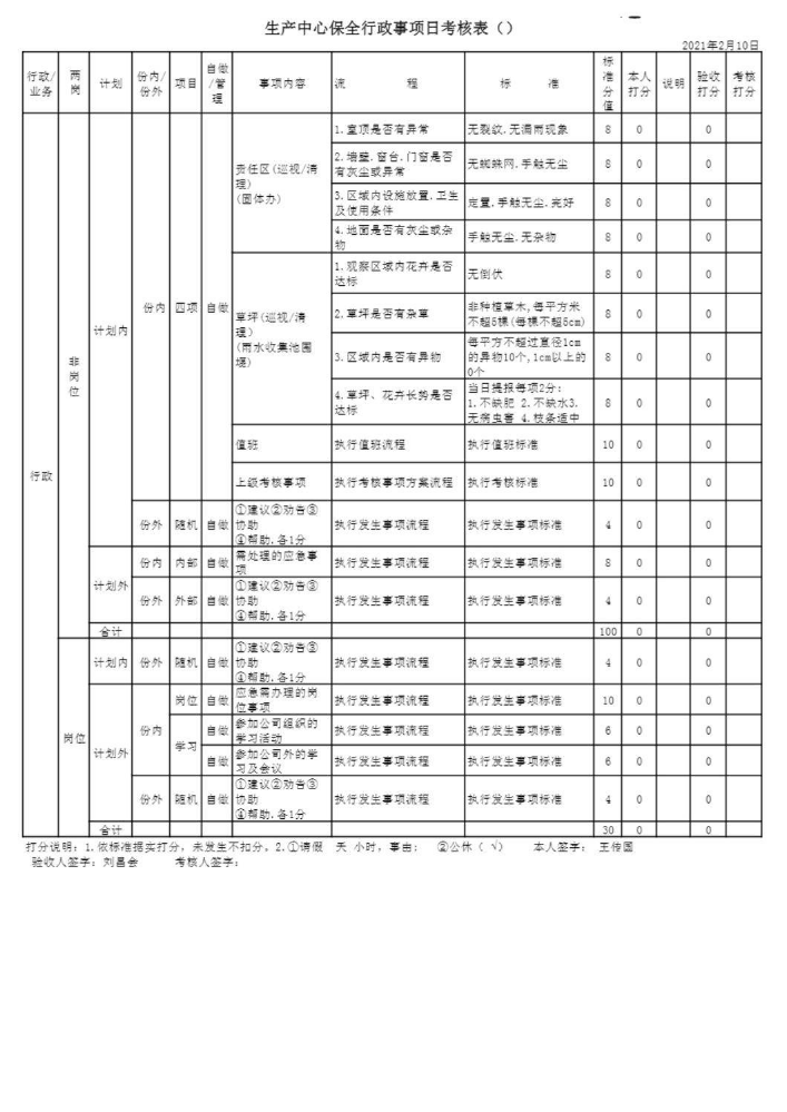 3-7 半成品保全工具书