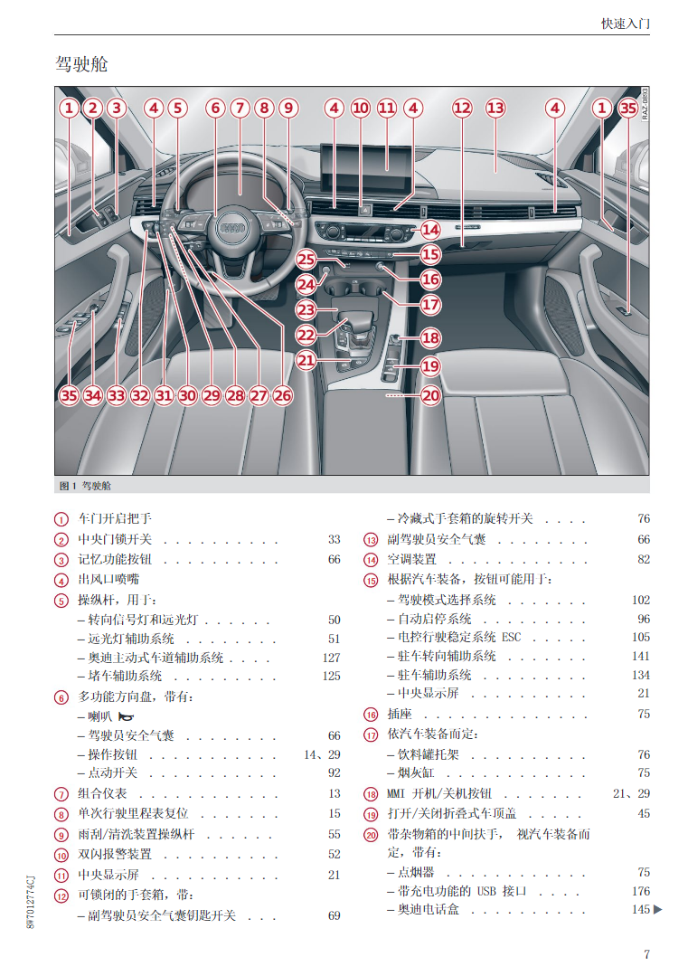 A5说明书