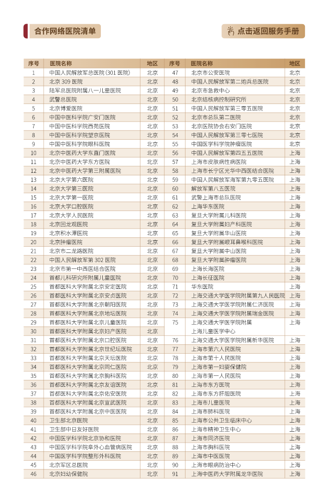 大家人寿VIP服务手册合作医院