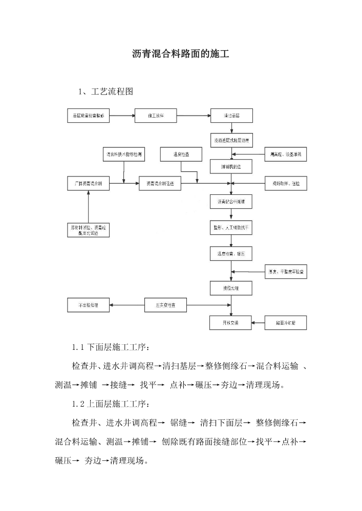 沥青、水泥混凝土、铺砖、测量