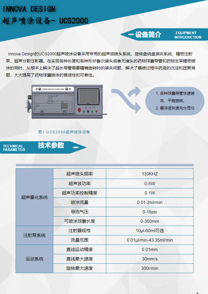 超声喷涂设备UCS2000_副本