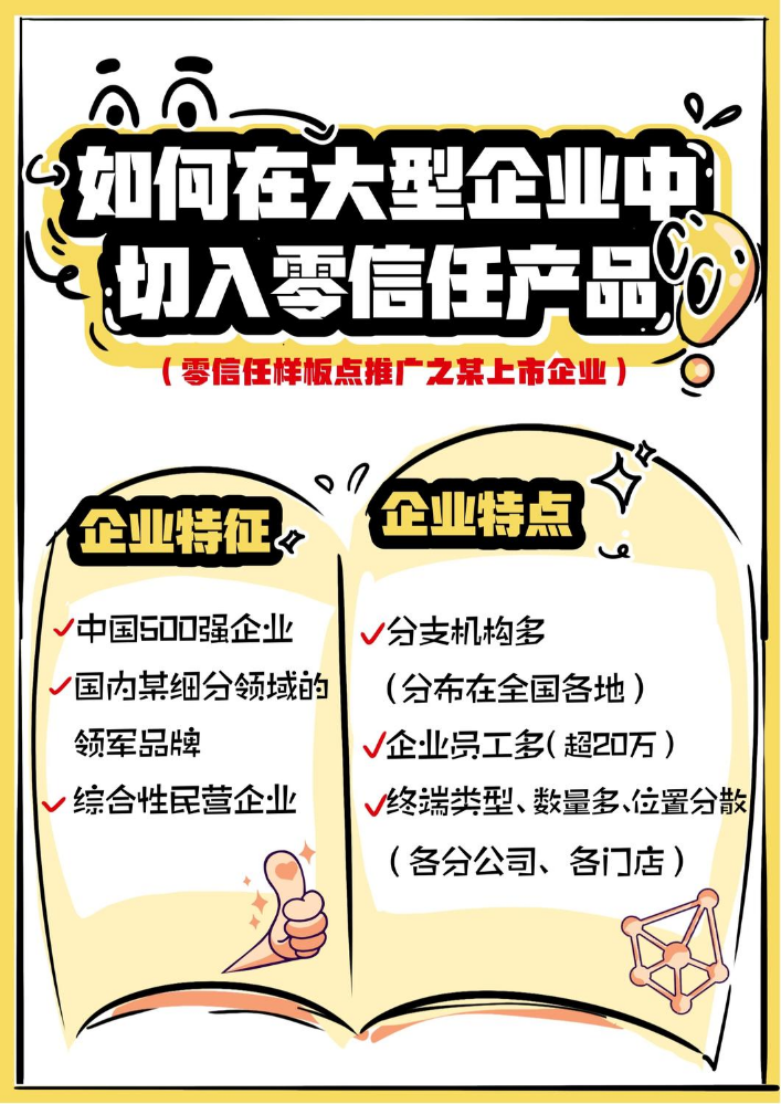 零信任-板点案例分享-长图-5-1