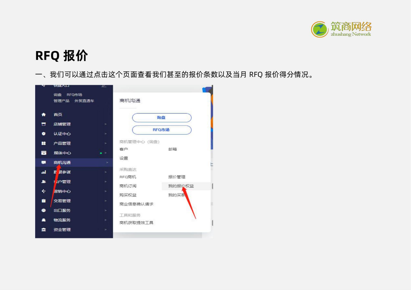 RFQ报价流程