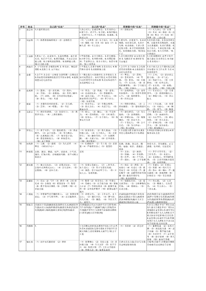 三人行（整理版）