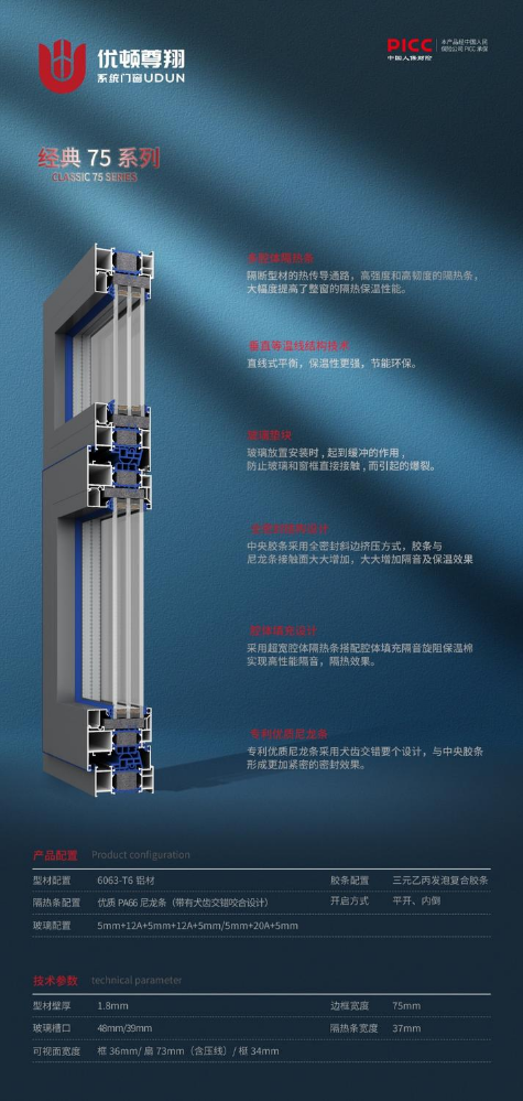 优顿尊翔样角S