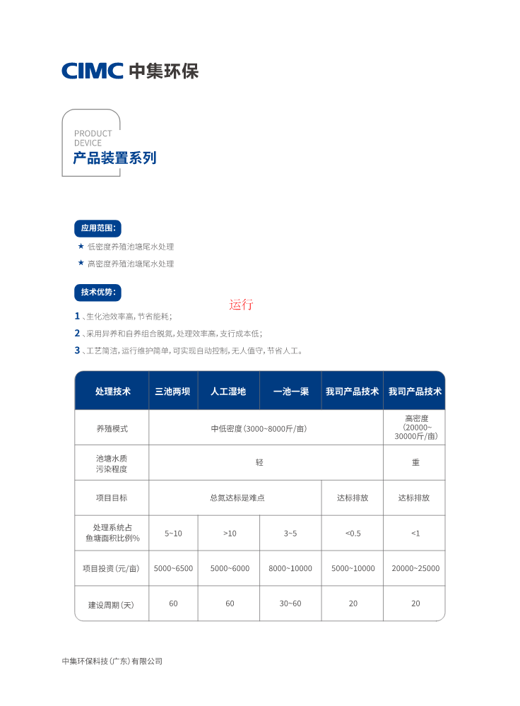 中集环保集团产品手册后20页4.10(李老师意见修改)