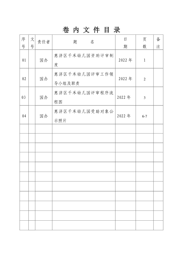 千禾幼儿园资助工作绩效考评BD