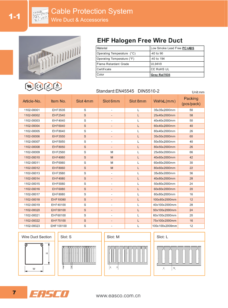 EHF Halogen Free Wire Duct