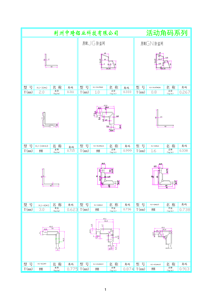 中琦铝业角码4.28