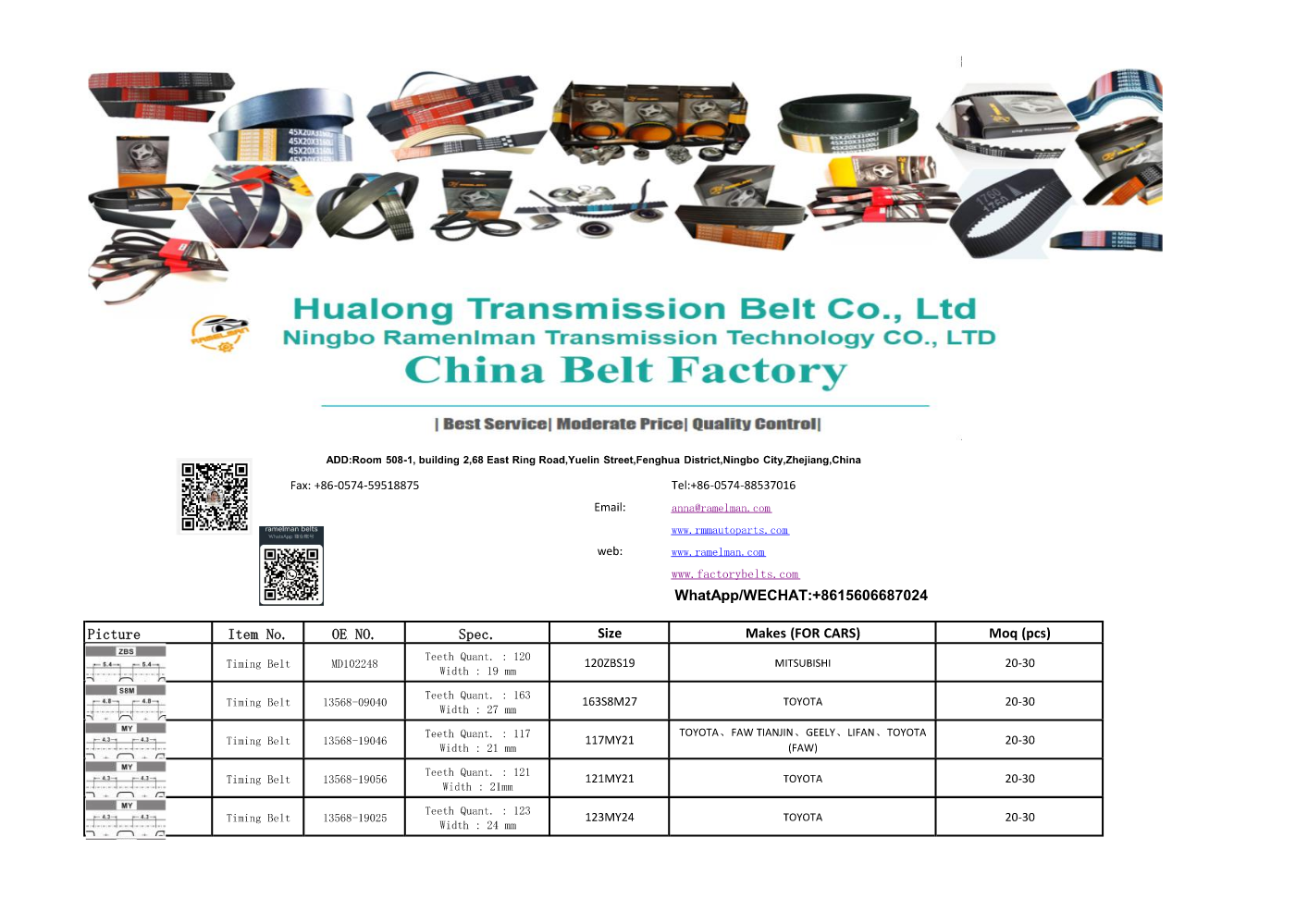 car belt catalogue 2022 目录