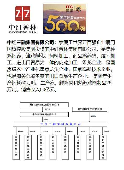 唐山中红食品有限公司