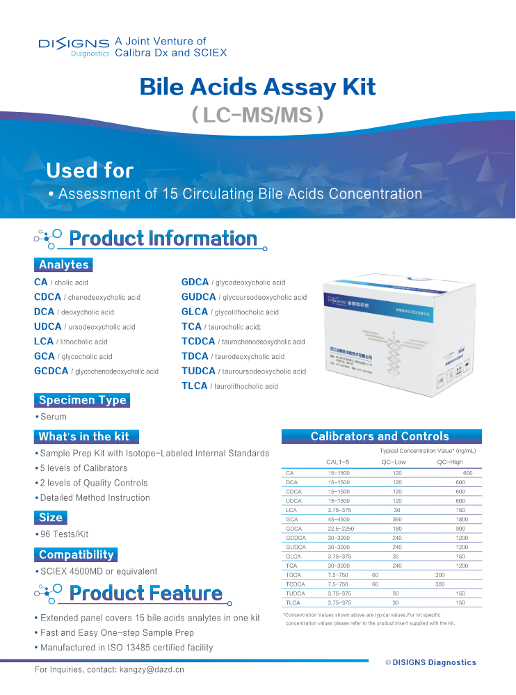 Reagent products