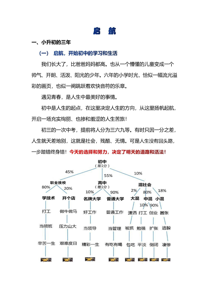 启航-小升初