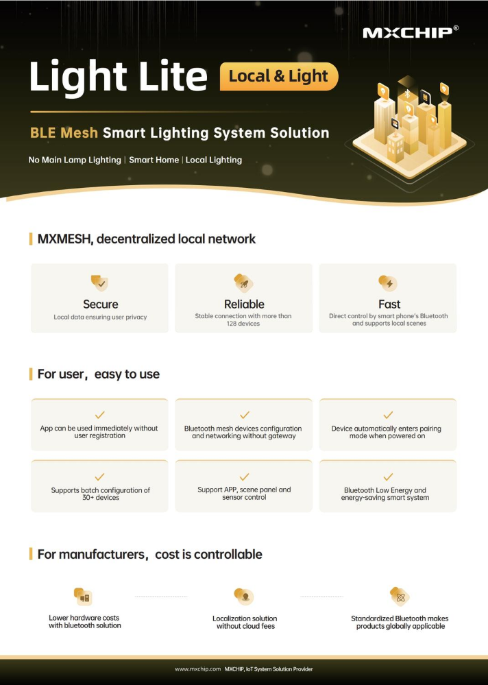 Light Lite-local smart lighting system