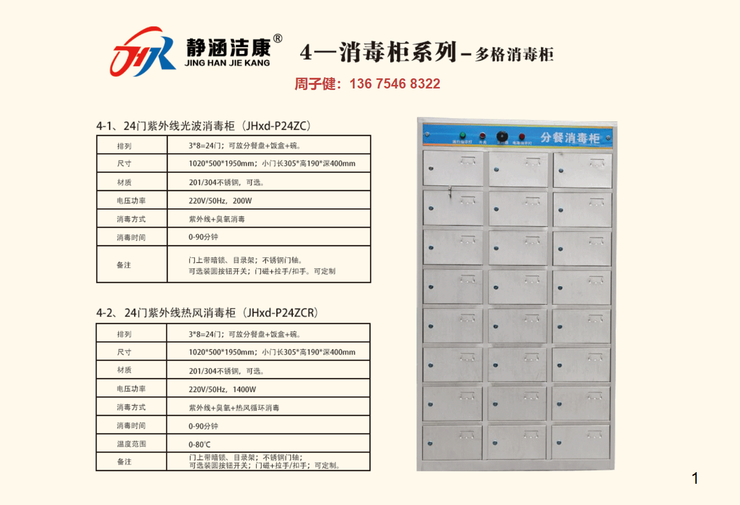 5.瑞诺五金--消毒柜系列_周子健