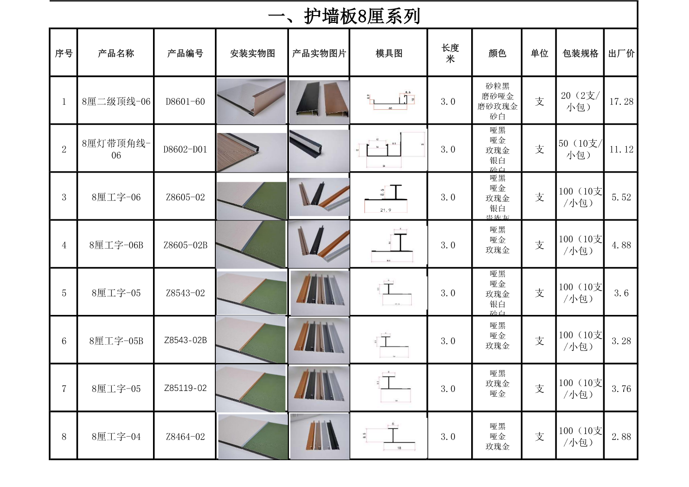 铝合金踢脚线测试