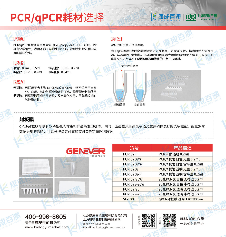 PCR/qPCR耗材选择