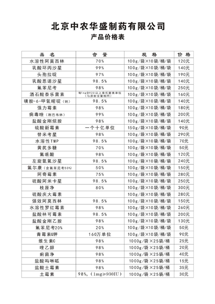 华盛价格表电子版