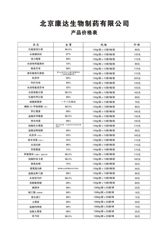 康达价格表电子版