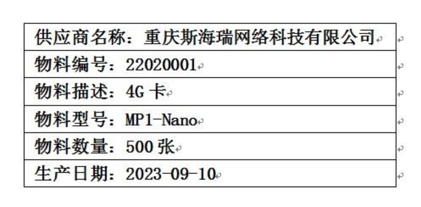 物料明细