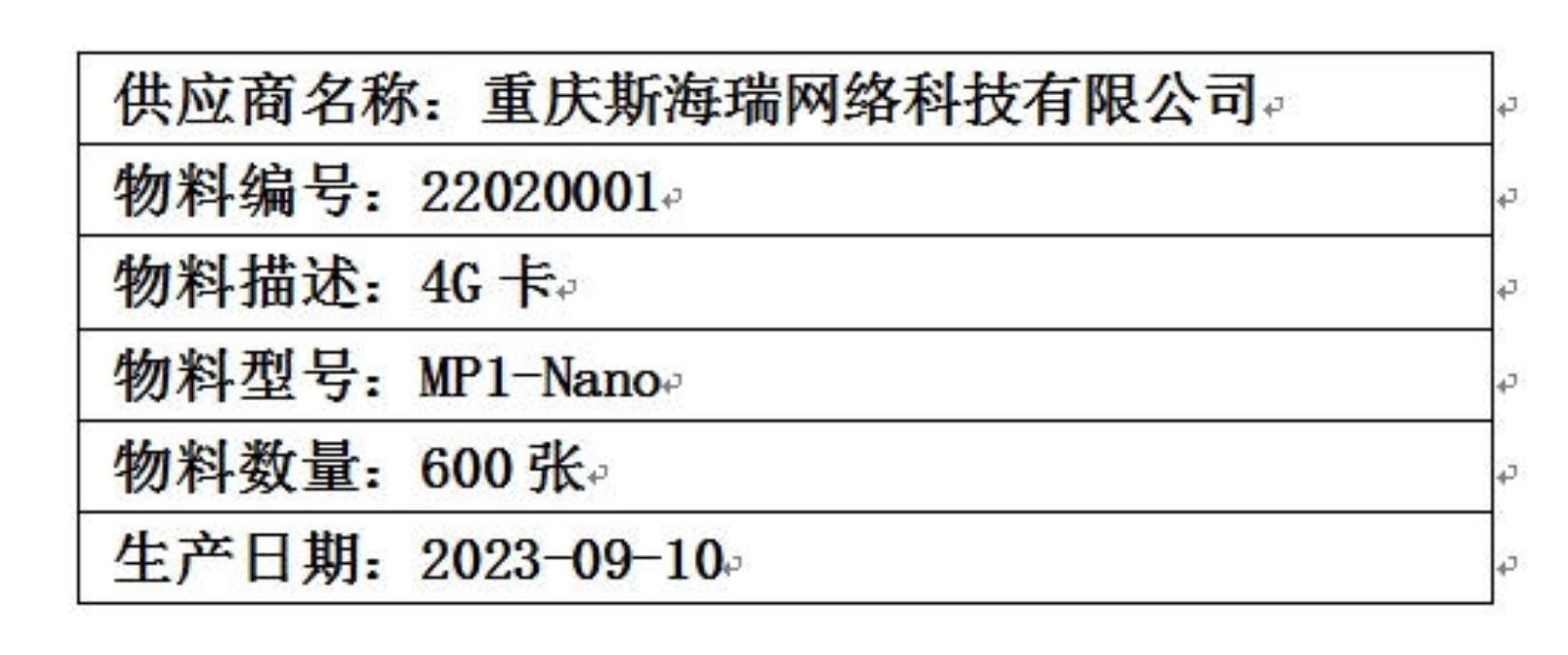 物料明细