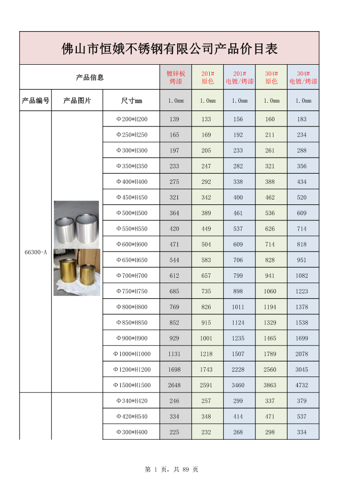 产品价目表2022