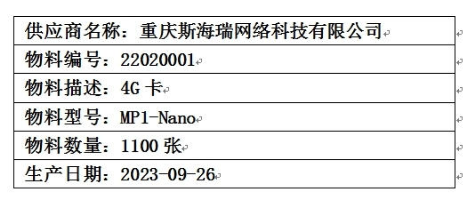 物料明细