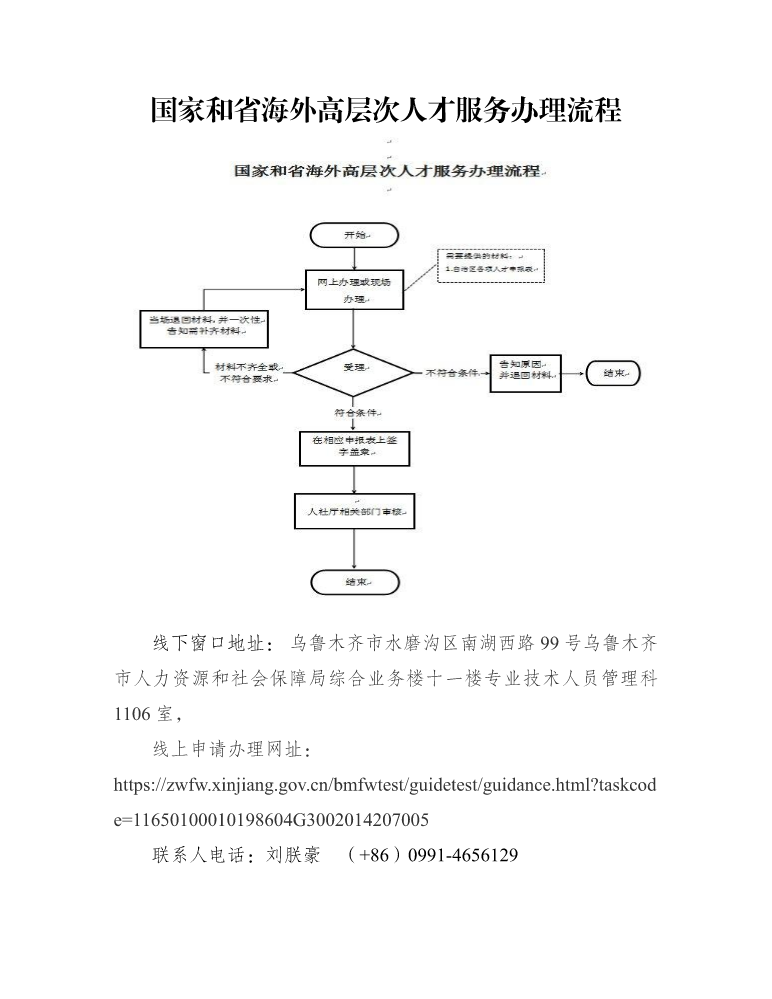 国家和省海外高层次人才服务办理流程