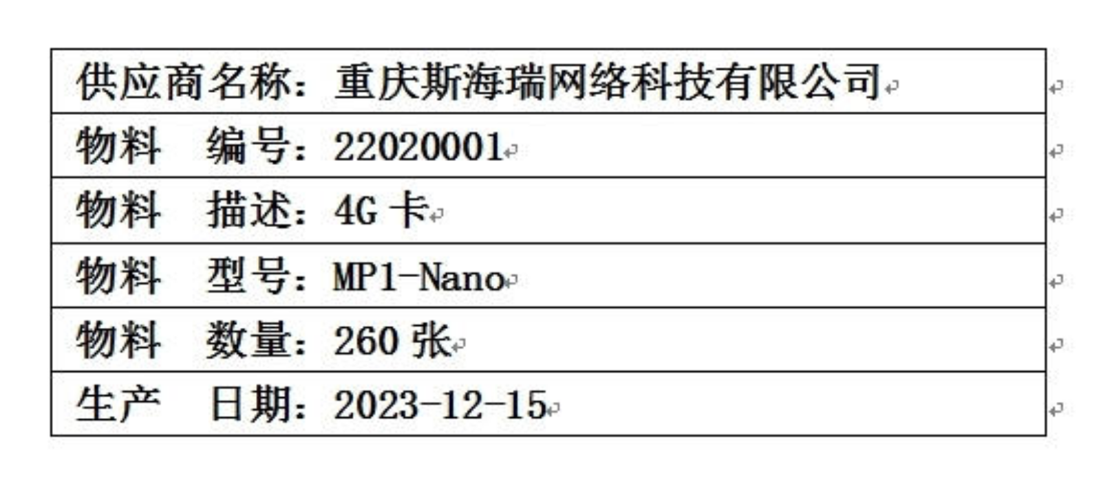 物料明细