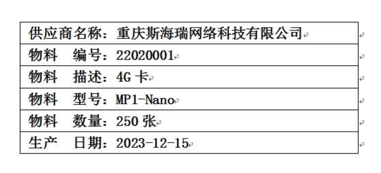 物料明细