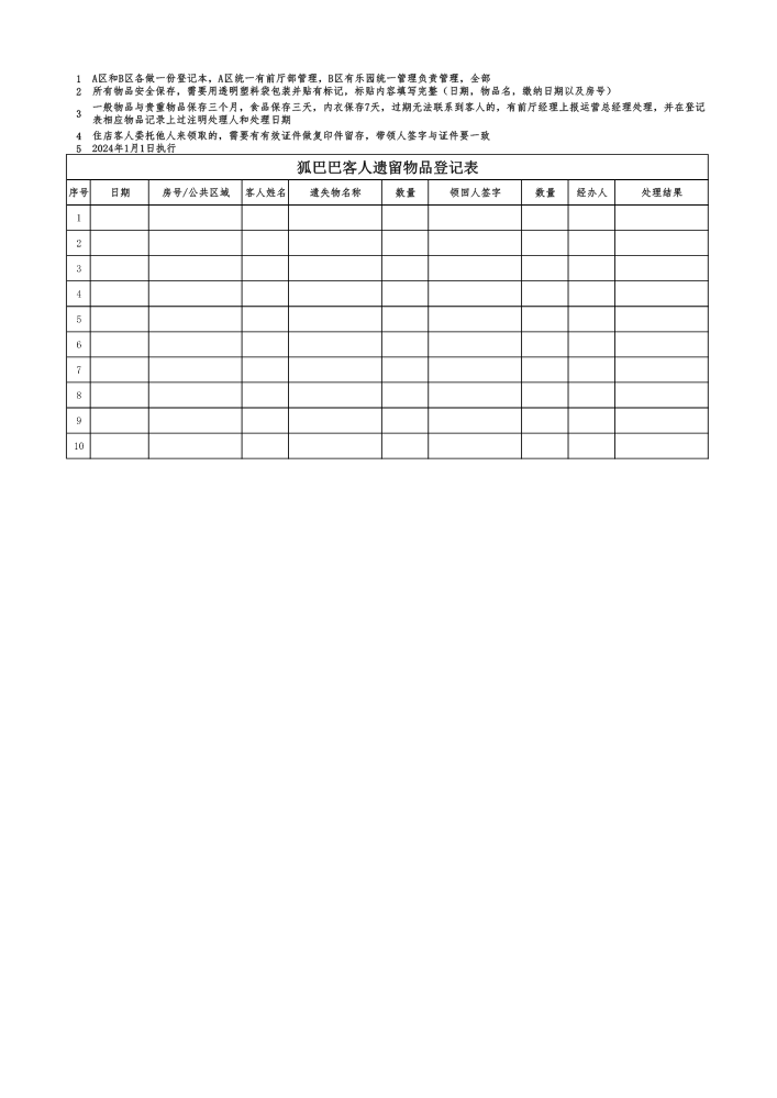 03.07.01-01服务部（前台）操作手册-狐巴巴客人遗留物品登记表0105