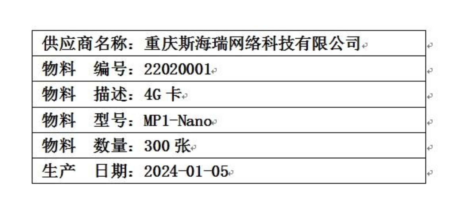 物料明细