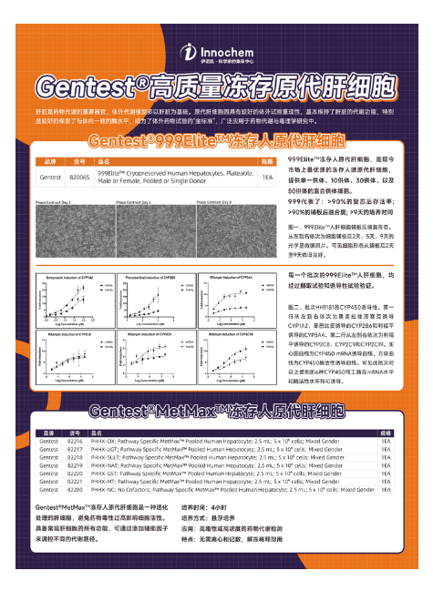 Gentest 冻存原代肝细胞