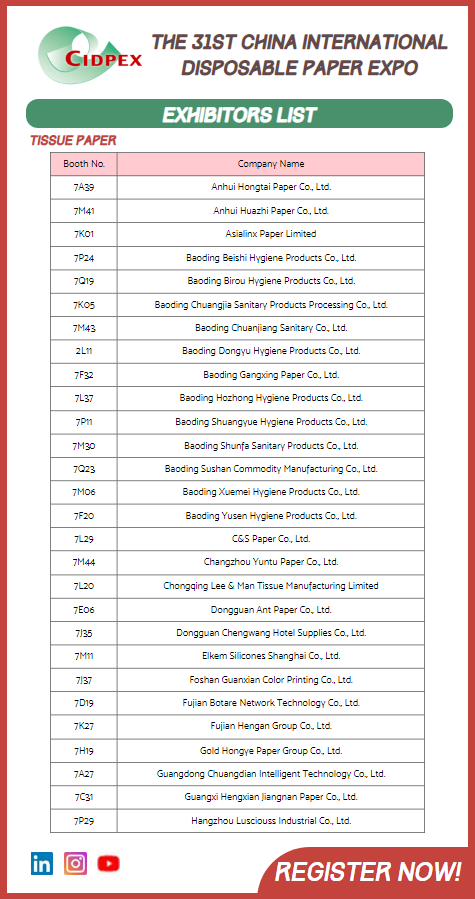 CIDPEX2024 Exhibitors List