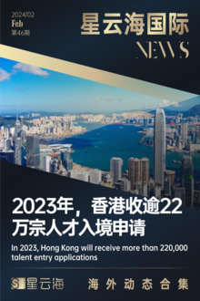 星云海国际-2024年2月刊