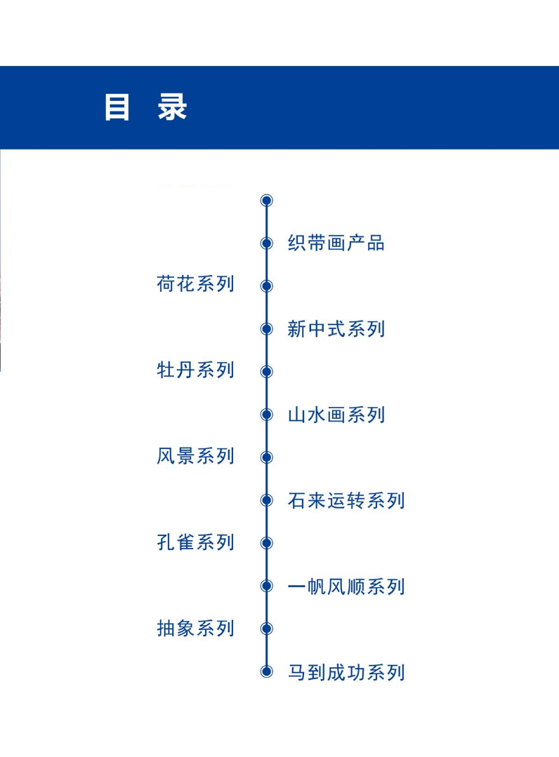 喜庆系列