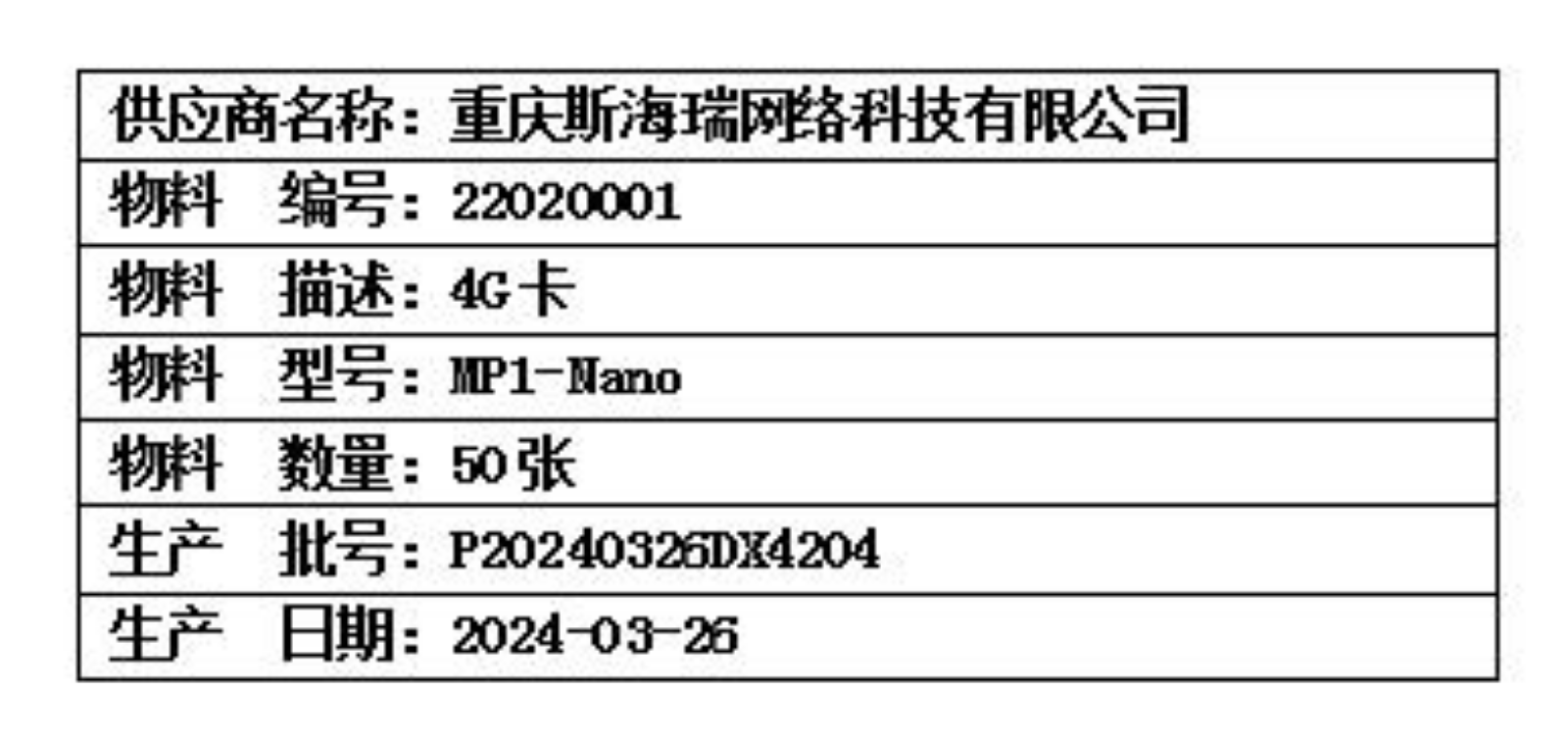 物料明细