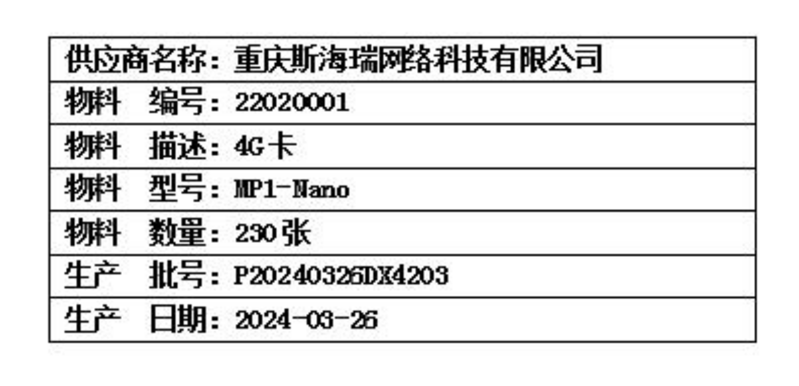 物料明细