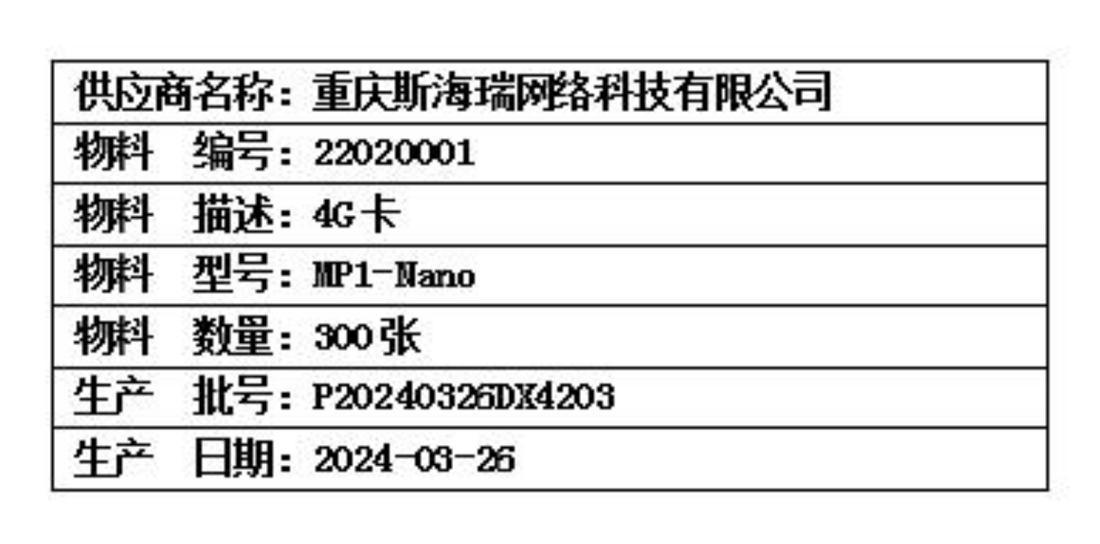 物料明细